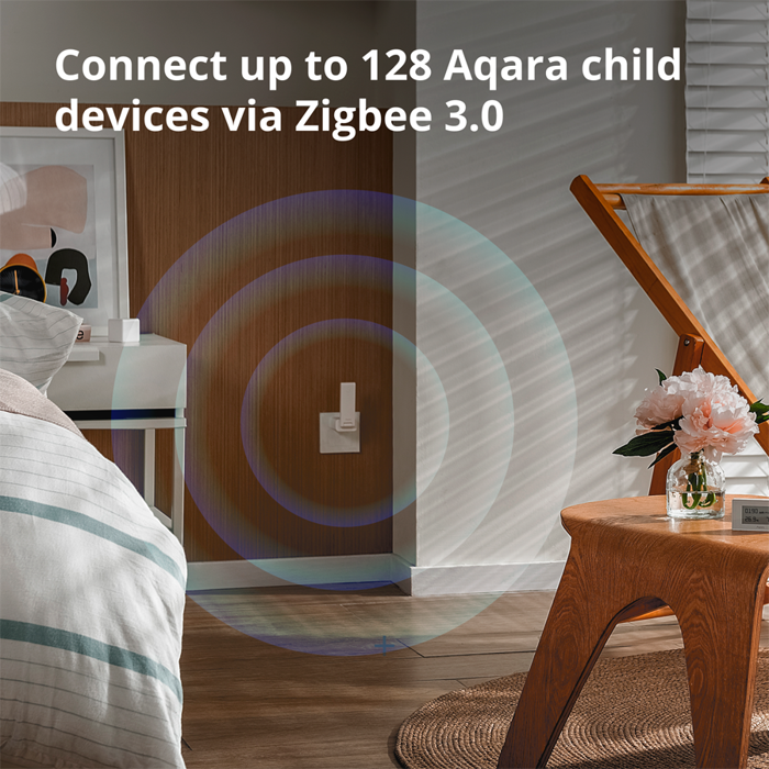 aqara-hub-e1-model-no-he1-g01-sku-ag022glw01-50382-he1-g01.webp