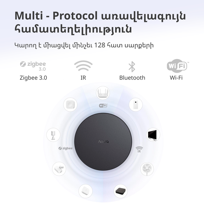 aqara-hub-m2-model-no-hm2-g01-sku-ag022glb02-15060-hm2-g01.webp