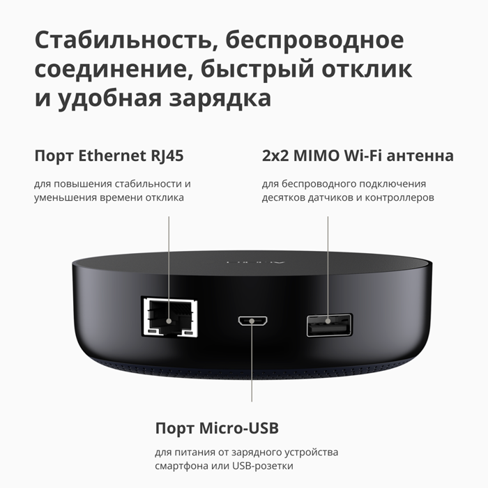 aqara-hub-m2-model-no-hm2-g01-sku-ag022glb02-41696-hm2-g01.webp