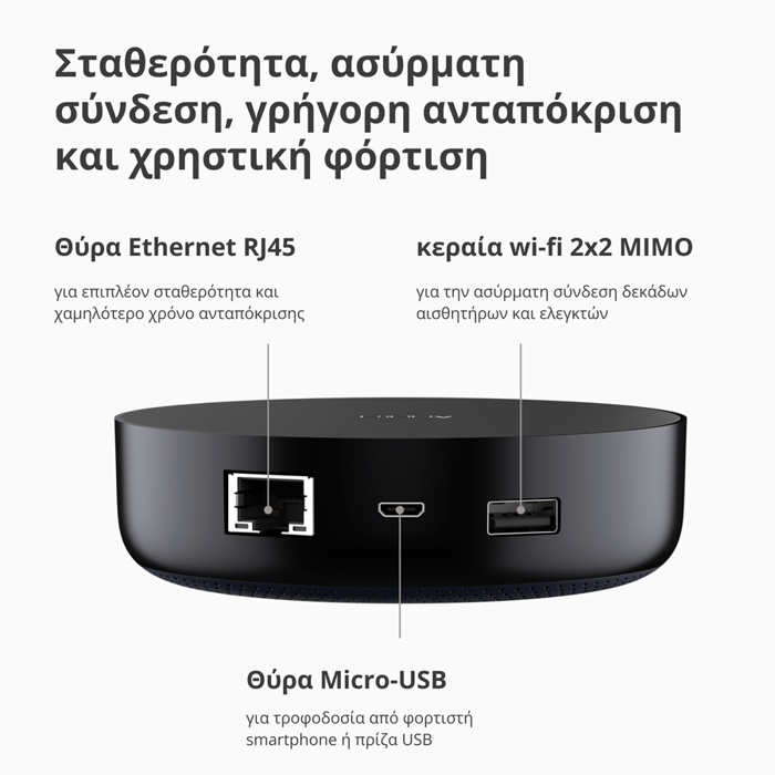 aqara-hub-m2-model-no-hm2-g01-sku-ag022glb02-87639-hm2-g01.webp