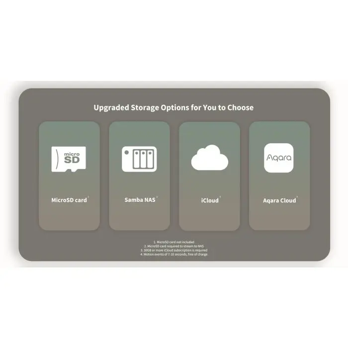 aqara-smart-home-g2h-pro-camera-hub-74619-e0001707.webp