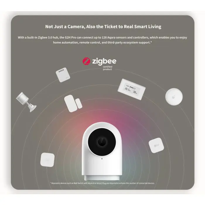 aqara-smart-home-g2h-pro-camera-hub-78670-e0001707.webp