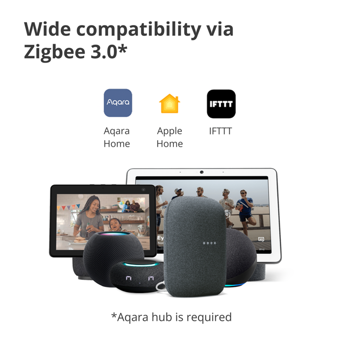 aqara-wireless-remote-switch-h1-double-rocker-model-wrs-r02--15033-wrs-r02.webp