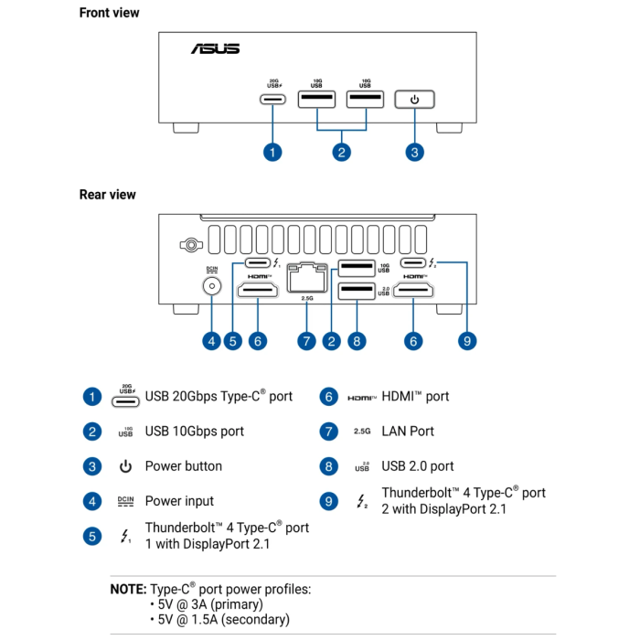 asus-nuc-rnuc15crku500002-core-ultra-5-225h-ddr5-m2-nvme-25g-34353-e0019109.webp