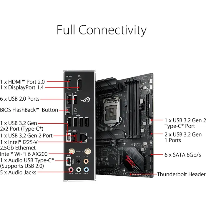 asus-prime-b660m-k-d4-motherboard-1700-4550-90mb1950-m1eay0-w.webp