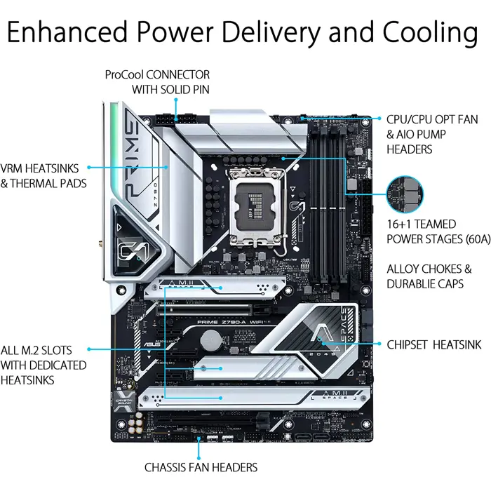 asus-prime-z790-a-wifi-motherboard-socket-1700-69741-90mb1cs0-m1eay0-w.webp