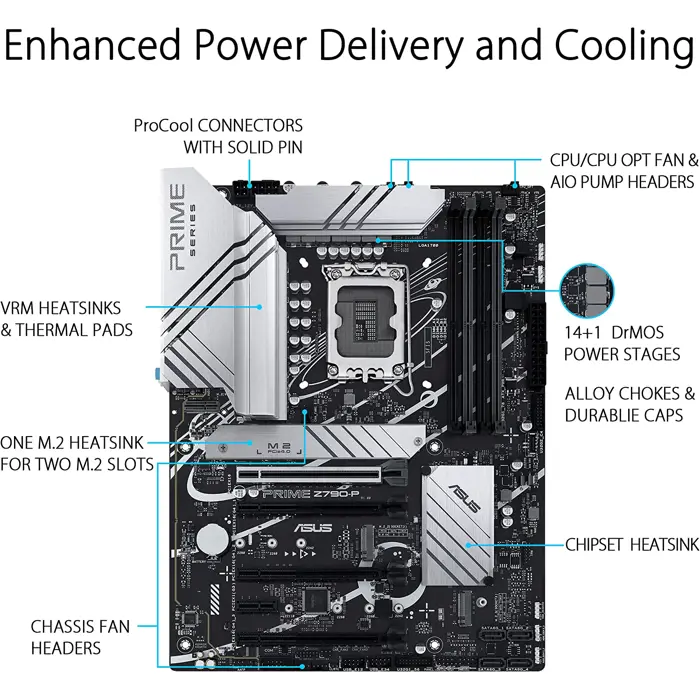 asus-prime-z790-p-motherboard-1700-1050-90mb1ck0-m1eay0-w.webp