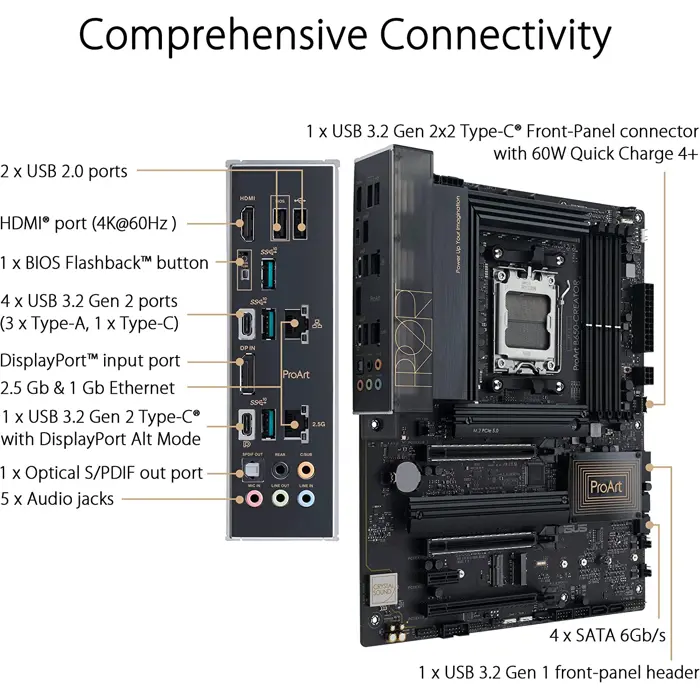 asus-proart-b650-creator-motherboard-am5-40714-90mb1c40-m0eay0-w.webp