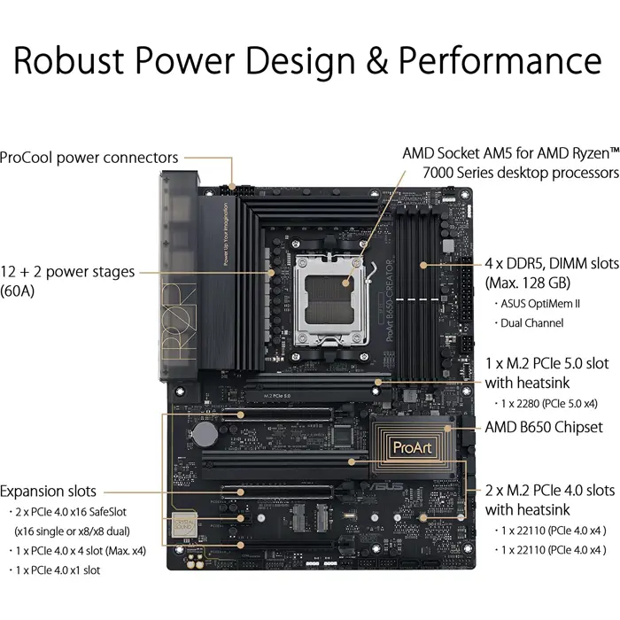 asus-proart-b650-creator-motherboard-am5-40964-90mb1c40-m0eay0-w.webp