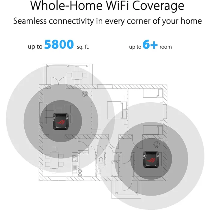 asus-rog-rapture-gt6-aimesh-2er-router-black-80798-90ig07f0-mu9a20-w.webp