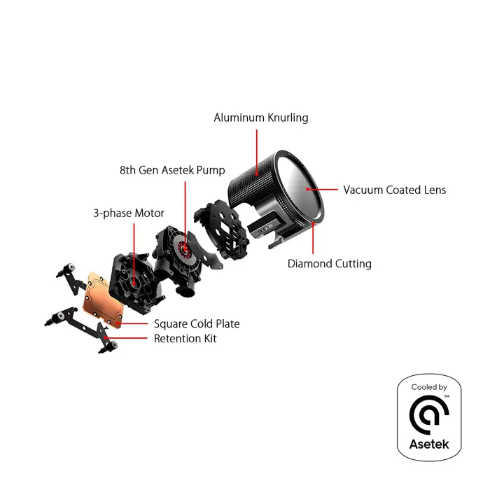 asus-rog-ryuo-iii-240-argb-240mm-water-cooling-black-67475-90rc00j1-m0uay0-w.webp