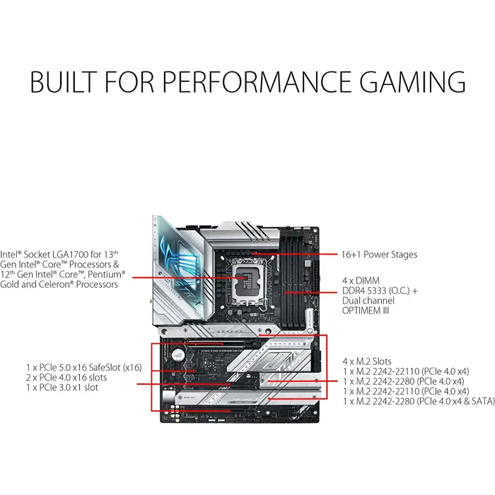 asus-rog-strix-z790-a-gaming-wifi-d4-motherboard-socket-1700-3495-90mb1cn0-m0eay0-w.webp