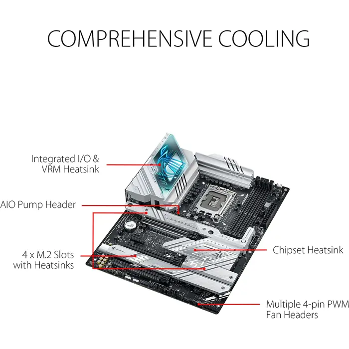 asus-rog-strix-z790-a-gaming-wifi-d4-motherboard-socket-1700-4339-90mb1cn0-m0eay0-w.webp