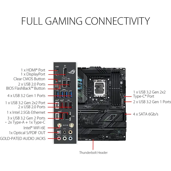 asus-rog-strix-z790-f-gaming-wifi-motherboard-socket-1700-83144-90mb1cp0-m0eay0-w.webp