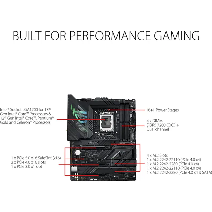 asus-rog-strix-z790-f-gaming-wifi-motherboard-socket-1700-84485-90mb1cp0-m0eay0-w.webp