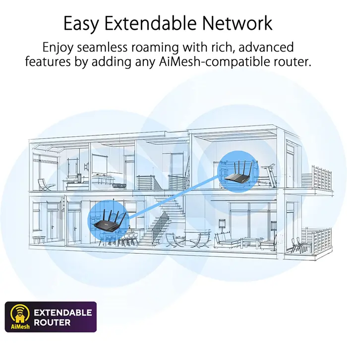 asus-rt-ax57-ax3000-aimesh-router-43923-90ig06z0-mo3c00-w.webp