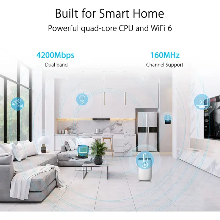asus-rt-ax59u-ax4200-aimesh-mesh-router-2458-90ig07z0-mo3c00-w.webp