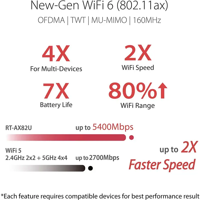 asus-rt-ax82u-v2-router-black-15339-90ig07w0-mo3b10-w.webp
