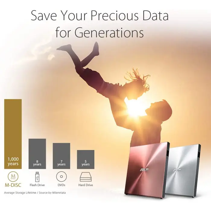 asus-sdrw-08u5s-u-external-dvd-writer-rose-gold-usb-20-m-dis-66996-90dd0114-m29000-w.webp