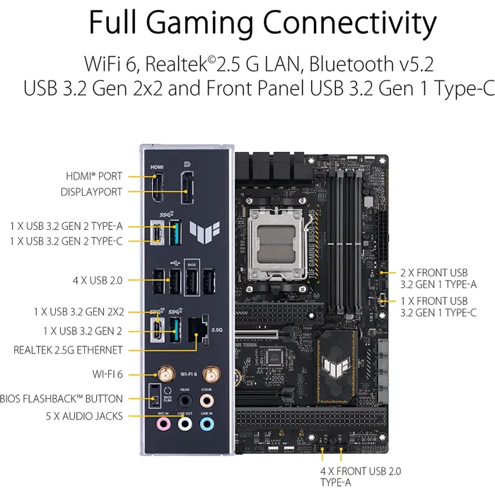 asus-tuf-gaming-b650-plus-wifi-mainboard-blacklight-orange-86491-90mb1bz0-m0eay0-w.webp