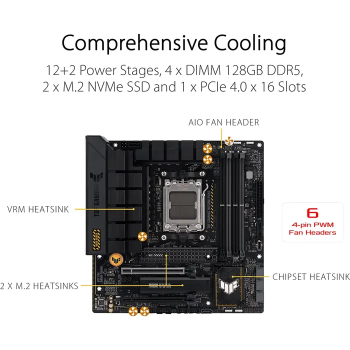 asus-tuf-gaming-b650m-plus-mainboard-blacklight-orange-am5-35739-90mb1bg0-m0eay0-w.webp