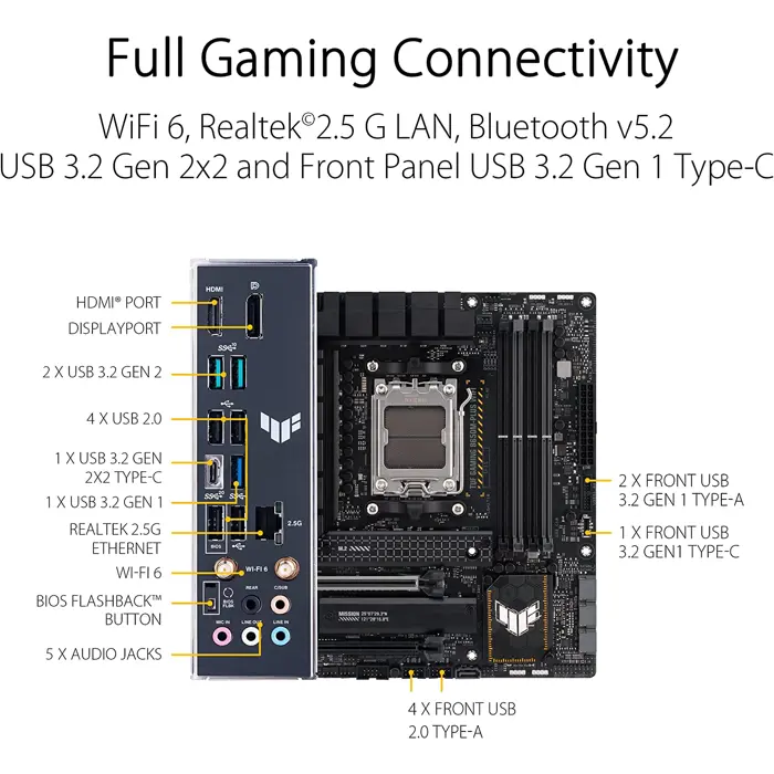 asus-tuf-gaming-b650m-plus-wifi-mainboard-blacklight-orange--81129-90mb1bf0-m0eay0-w.webp