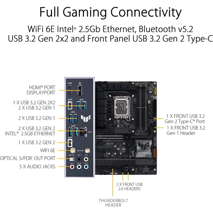 asus-tuf-gaming-z790-plus-wifi-motherboard-97520-90mb1d80-m0eay0-w.webp