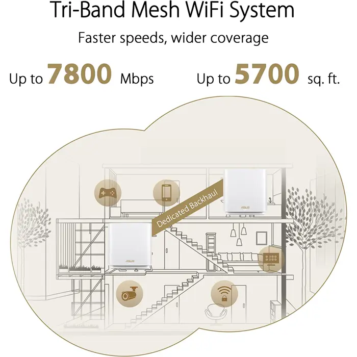 asus-zenwifi-xt9-mesh-router-white-2-pack-19325-90ig0740-mo3b40-w.webp