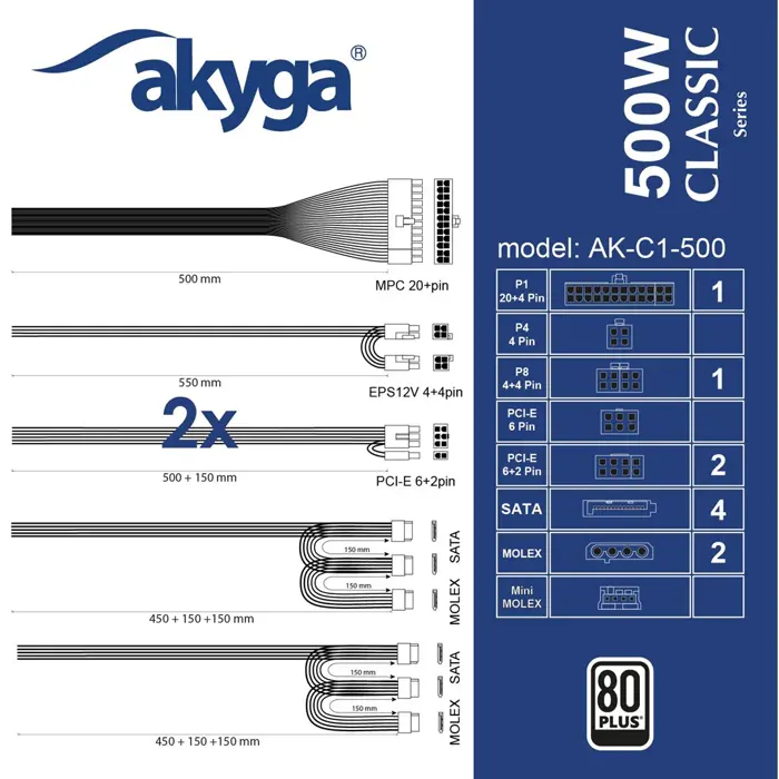 atx-500w-power-supply-akyga-ak-c1-500-p44-2x-pci-e-62-pin-4x-13514-wlononwcrfmmx.webp