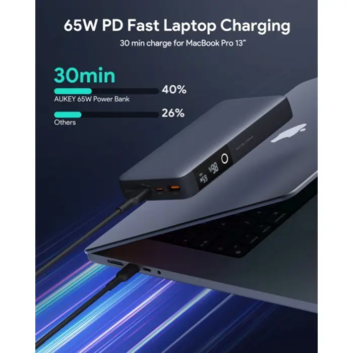 aukey-20000mah-portable-power-bank-with-65w-pd-72174-ladaukpow0032.webp