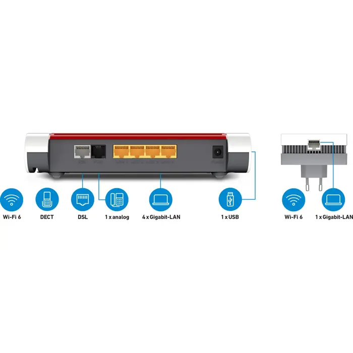 avm-fritz-mesh-set-7530ax-repeater-ax-1200-router-modem-rout-96984-20003049-w.webp