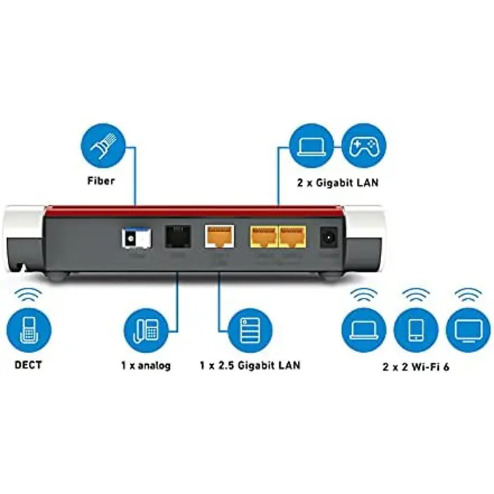 avm-fritzbox-5530-fiber-router-645-20002960-w.webp