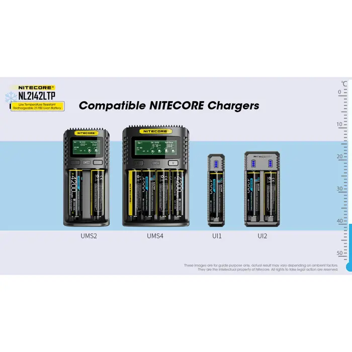 battery-rech-aa-21700-4200mahnl2142ltp-nitecore-85813-wlononwcranyo.webp
