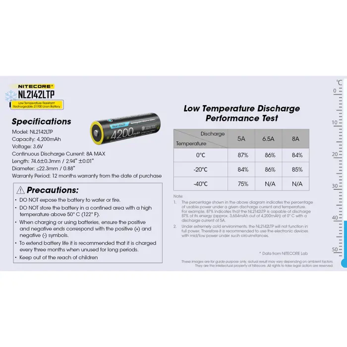 battery-rech-aa-21700-4200mahnl2142ltp-nitecore-87466-wlononwcranyo.webp