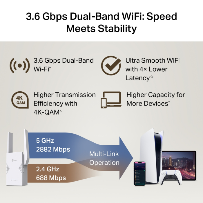 be3600-wi-fi-7-range-extender-23948-e0019224.webp