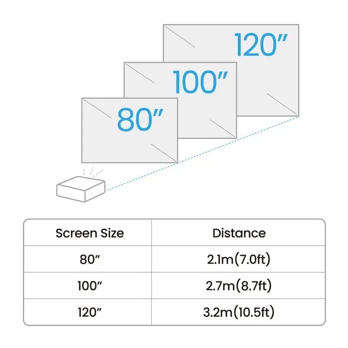 benq-gv50-standard-throw-projector-500-ansi-lumens-dlp-1080p-34446-wlononwcrthd6.webp