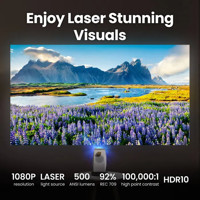 benq-gv50-standard-throw-projector-500-ansi-lumens-dlp-1080p-54814-wlononwcrthd6.webp
