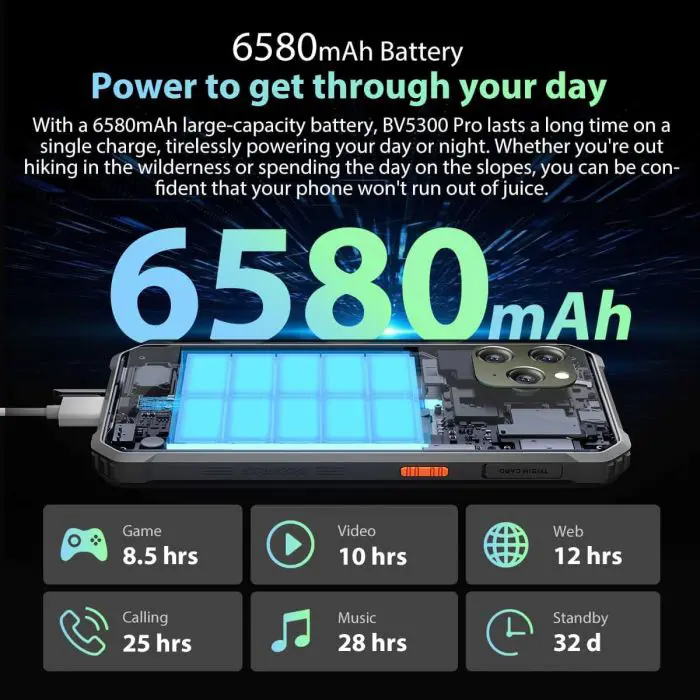 Blackview rugged smartphone BV5300 PRO 4/64GB, green