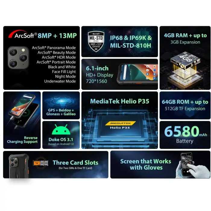 blackview-smart-rugged-phone-bv5300-pro-464gb-orange-4966-e0002712.webp