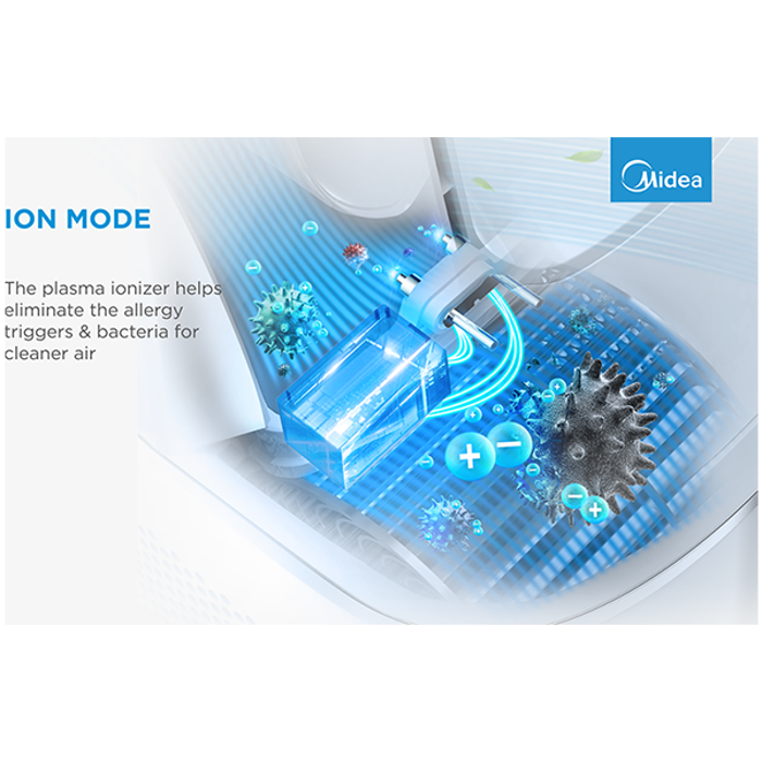 bladeless-fan-air-purifier-smart-wifi-digital-with-iot-and-r-4568-ams150-pbw.webp