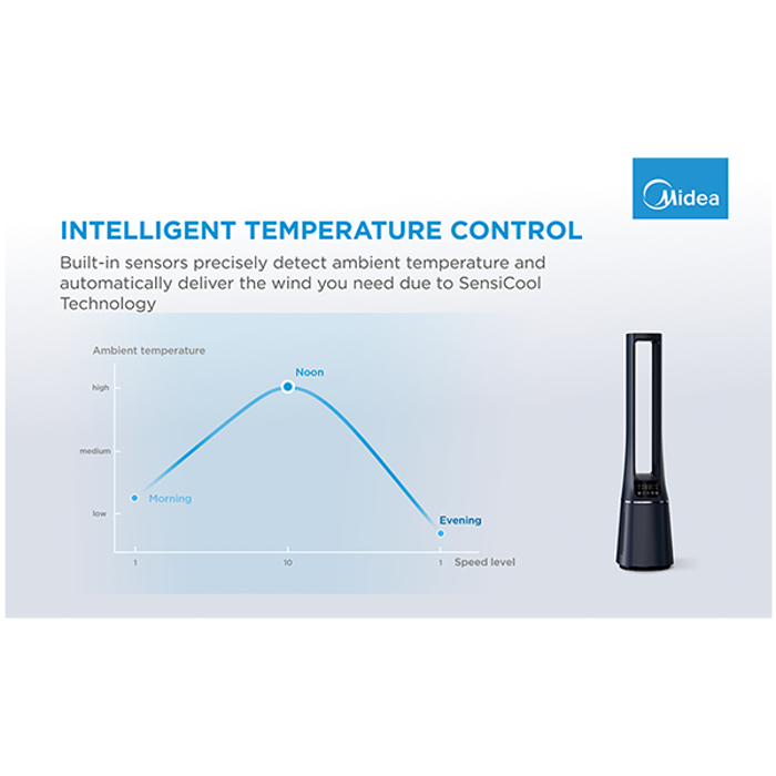bladeless-fan-air-purifier-smart-wifi-digital-with-iot-and-r-8414-ams150-pbw.webp
