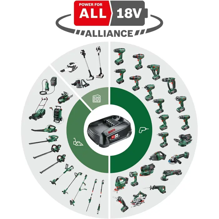 bosch-cordless-impact-drill-universalimpact-18v-greenblack-2-36031-06039d4102-w.webp