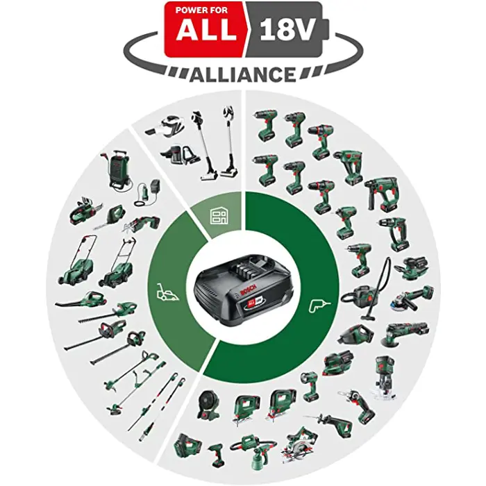 bosch-cordless-jigsaw-easysaw-18v-70-greenblack-without-batt-85023-0603012000-w.webp