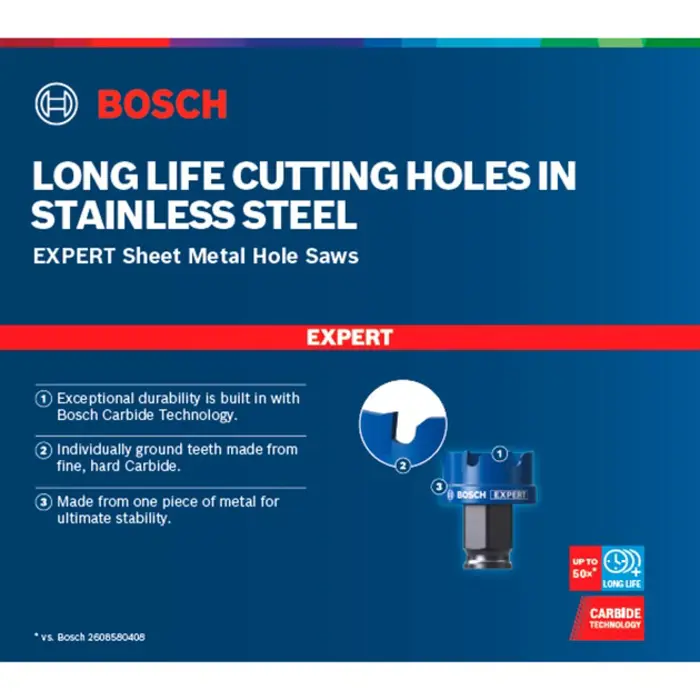 bosch-expert-carbide-hole-saw-sheetmetal-30mm-61032-2608900496-w.webp