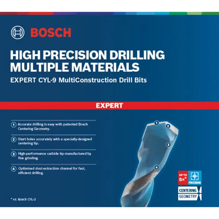 bosch-expert-cyl-9-multiconstruction-drill-bit-4mm-10-pieces-7665-2608900637-w.webp