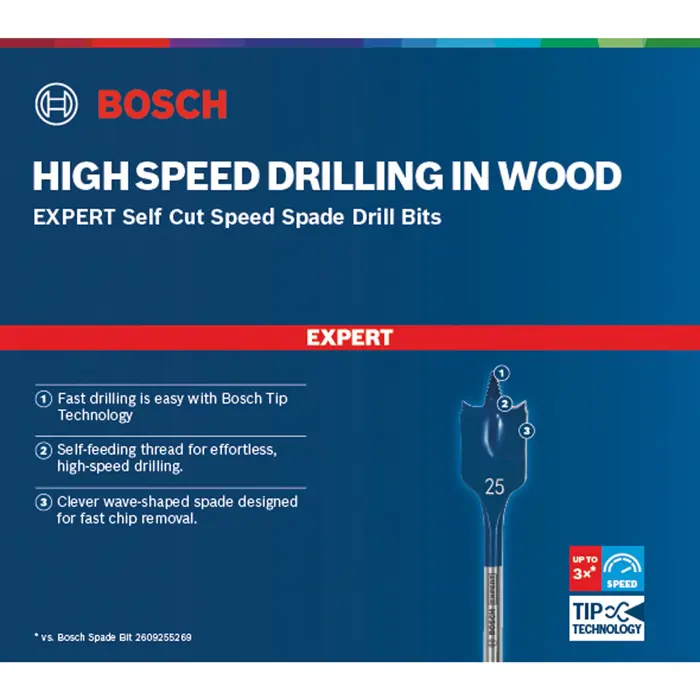 bosch-expert-flat-milling-drill-selfcut-speed-o-24mm-length--81955-2608900349-w.webp