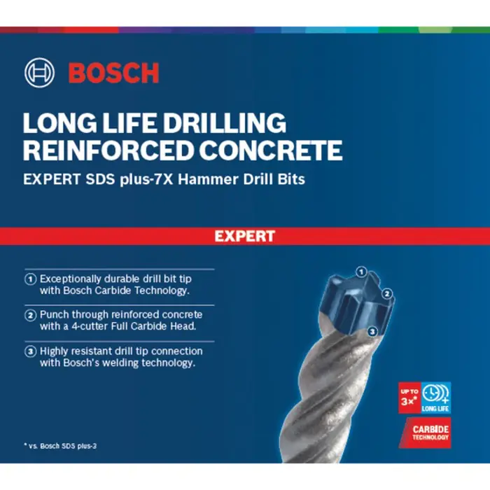 bosch-expert-hammer-drill-sds-plus-7x-8mm-10-pieces-working--11247-2608900169-w.webp