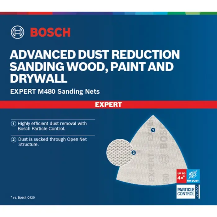 bosch-expert-m480-mesh-sanding-sheet-93mm-k220-5-pieces-for--20811-2608900721-w.webp