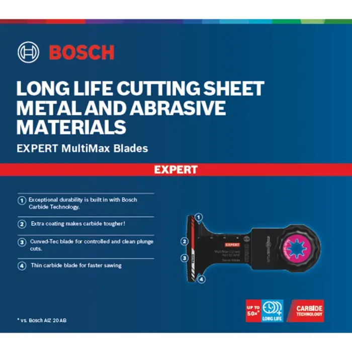 bosch-expert-plunge-cut-saw-blade-paii52apit-1st-2608900030--67638-2608900030-w.webp
