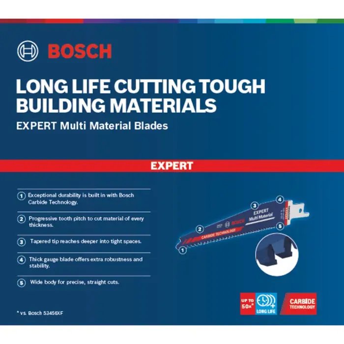 bosch-expert-reciprocating-saw-blade-multi-material-s-956-xh-60056-2608900390-w.webp